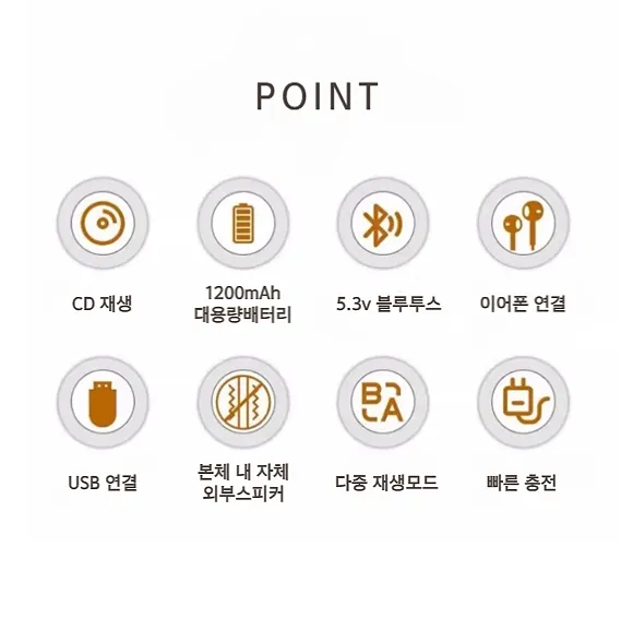 [해외] 레트로 휴대용 CD 플레이어 블루투스 가능 MP3 스피커 USB Y2K 분위기 감성 상세 이미지 11