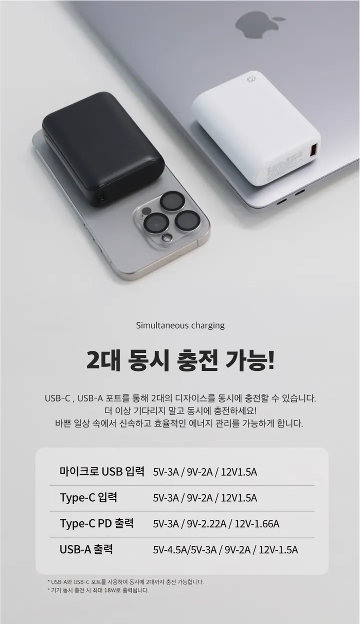 [당일출고🚚]그립뱅크 22.5W 잔량표시 고속충전 미니 보조배터리 10000mAh GB-PB10K 상세 이미지 14