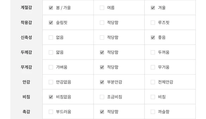 [무보정영상핏확인❤️‍🔥] 골반뽕 하이웨스트 카고숏pt 상세 이미지 41