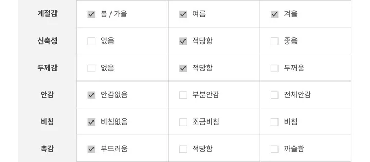 [4계절 머스트템/왕귀요미]고퀄 스트라이프 쟈가드 니트 미니 에코백 상세 이미지 26