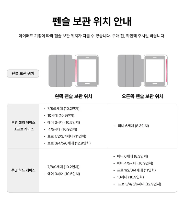 ✏️새학기+스티커증정 신기종 에어 프로 미니 9 8 7 6 5 4 3세대 아이패드 투명 하드 케이스 펜슬수납 종이질감 풀커버 강화유리 필름 펜촉 10.9 11 12.9 13 인치 상세 이미지 9