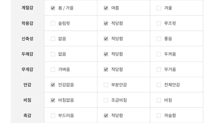 [💙긴팔잠옷set/심플💙]지지미면 잔스트라이프 3타입 컬러배색 잠옷세트 단가라 카라넥 시원한 봄여름가을 사계절 러블리 파자마파티 홈웨어세트 상세 이미지 77
