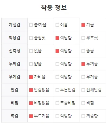 [자체제작❄/허리쏘옥/겨울ver/속바지O] 맞춤핏 엉밑살X 하이웨스트 도톰따뜻 스판 모직 반바지 숏팬츠 핫팬츠 겨울 반바지 댄스 공연 의상 크리스마스 연말룩 상세 이미지 132