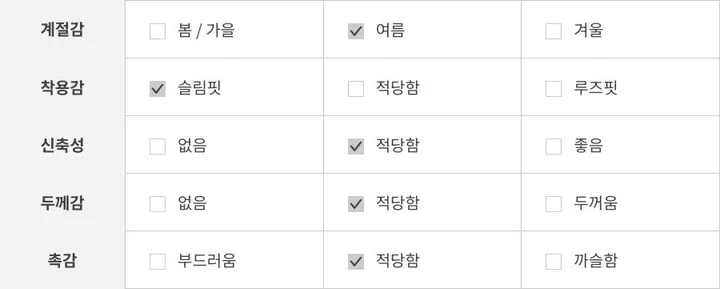 [키치/하이틴] 하트 반팔 티셔츠 상세 이미지 14