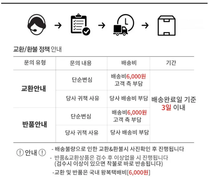 [누빔안감/국내제작/유니크코트] 떡볶이 숏코트 상세 이미지 39