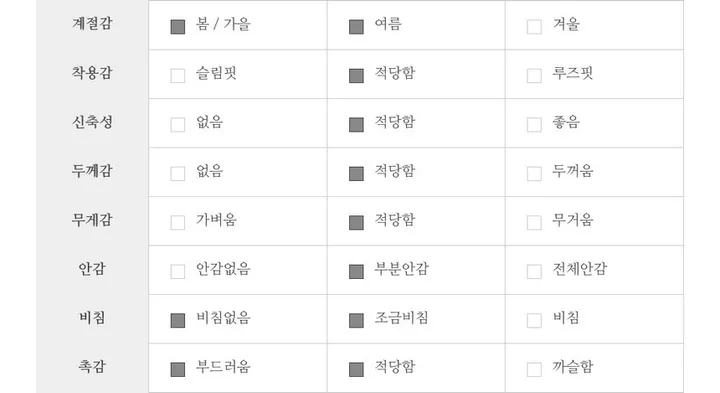 여리 썸머 브이넥 나시 가디건 세트 상세 이미지 25