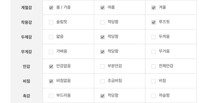 [기모버전추가!]6color 레븐 투지퍼 자수 배색 루즈핏 투웨이 크롭 후드 집업 상세 이미지 60