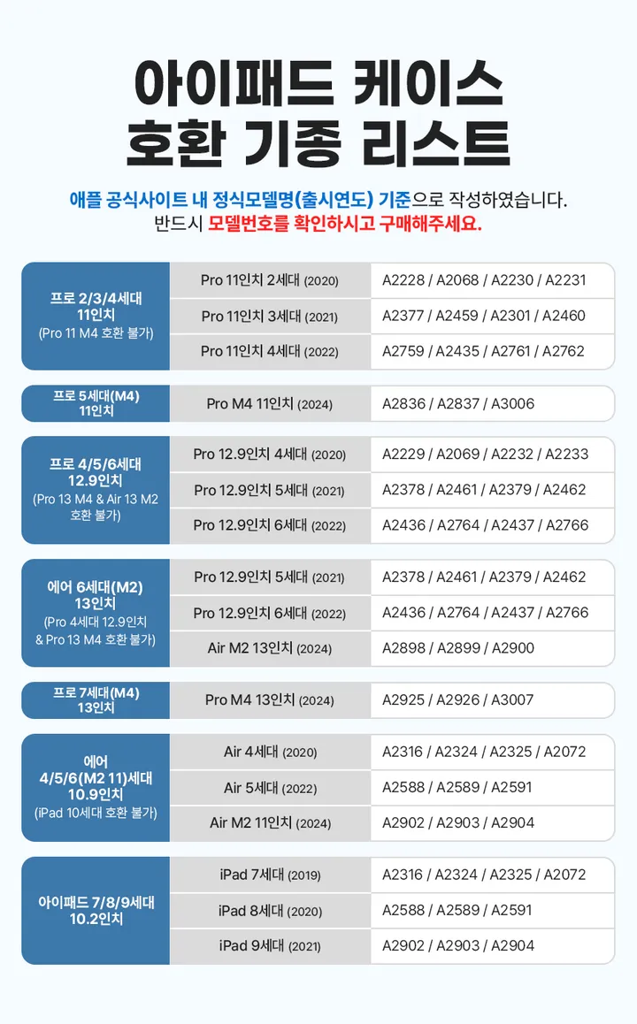 ⭐당.일.출.고⭐아이패드 7/8/9세대 에어4/5/6 프로2/3/4/5/6/7 (11/12.9/13인치) 클린 투명 케이스 애플펜슬수납+충전 상세 이미지 5
