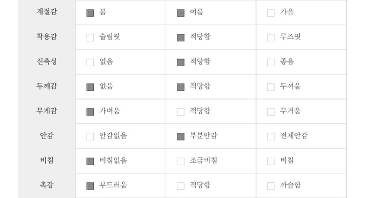 화이트 흰색 핀턱 밴딩 와이드 팬츠 상세 이미지 37