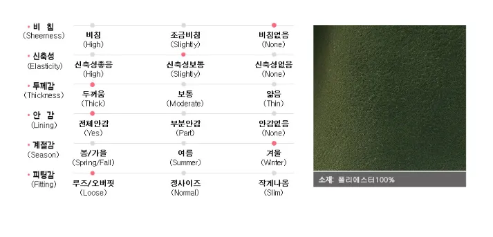 박시 떡볶이 후드 야상 숏코트 상세 이미지 11