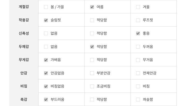 임부복 10부 쿨요가레깅스 상세 이미지 14