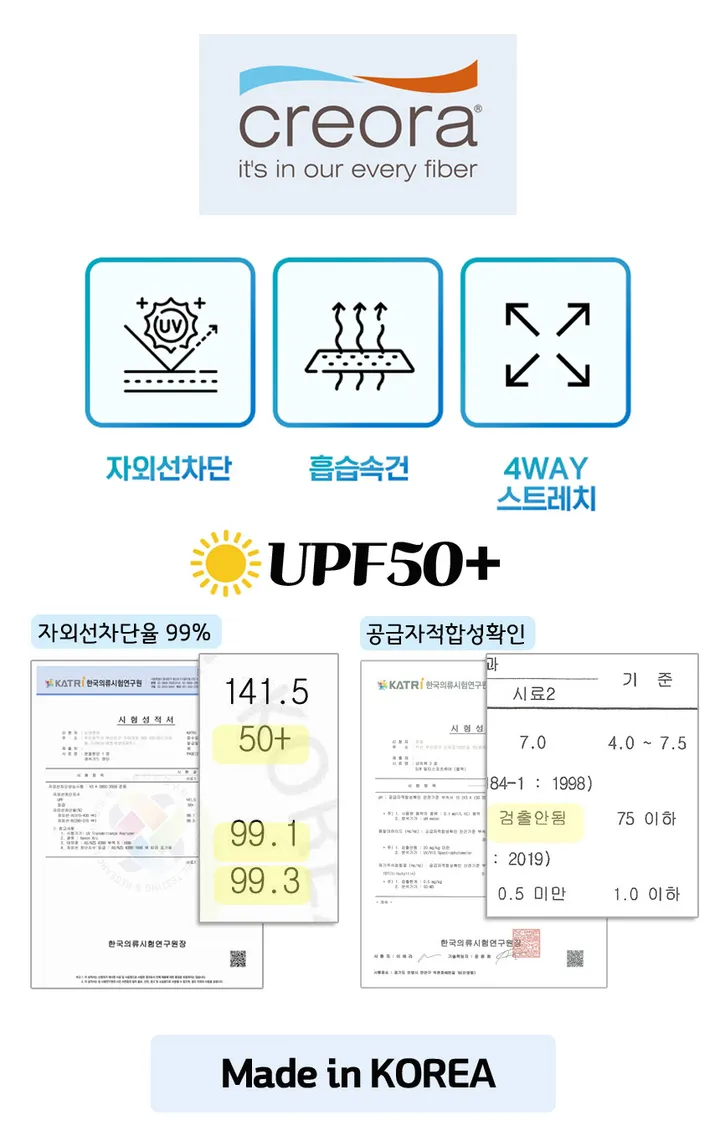 여성 워터레깅스 일체형 9부 8부 팬츠레깅스 빅사이즈 반바지 비치웨어 상세 이미지 2