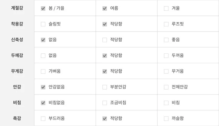 [하객룩👰🏻‍♀️/주문폭주/반팔ver] 하이퀄리티 타이 라인 반팔 하객 자켓 원피스 (3color) 상세 이미지 46