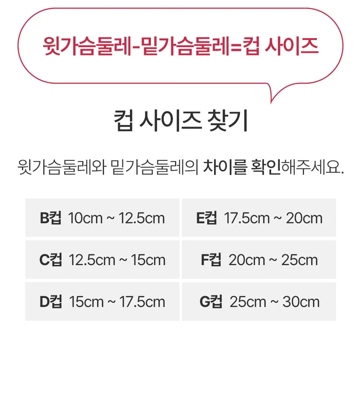 가슴축소브라 벌어진 부유방 압박 미니마이저 처진 가슴 작아보이는 보정 속옷 브라 상세 이미지 95
