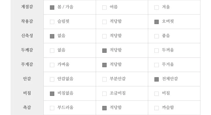 로제 하이넥 오버핏 트렌치코트, 베이직 페미닌 데일리 꾸안꾸 데이트 출근룩(3컬러) 상세 이미지 75
