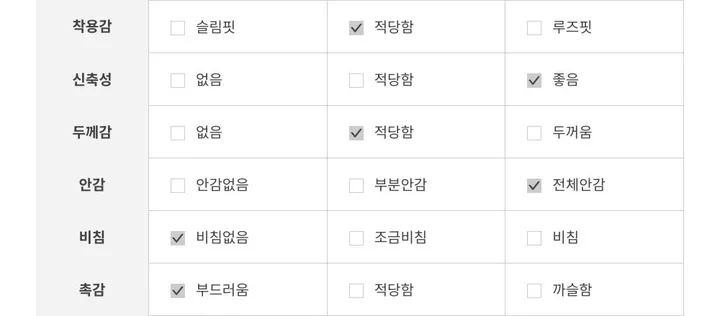 [MADE/믹스매치/꽃핀증정]브렌 테리 비키니 브라탑 (3 color) 상세 이미지 61