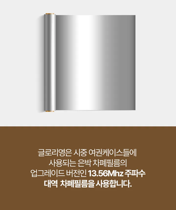 여권케이스 해외여행지갑 안티스키밍 RFID 차단 해킹방지 슬리브형 커플여권케이스 우정템 커플템 상세 이미지 24