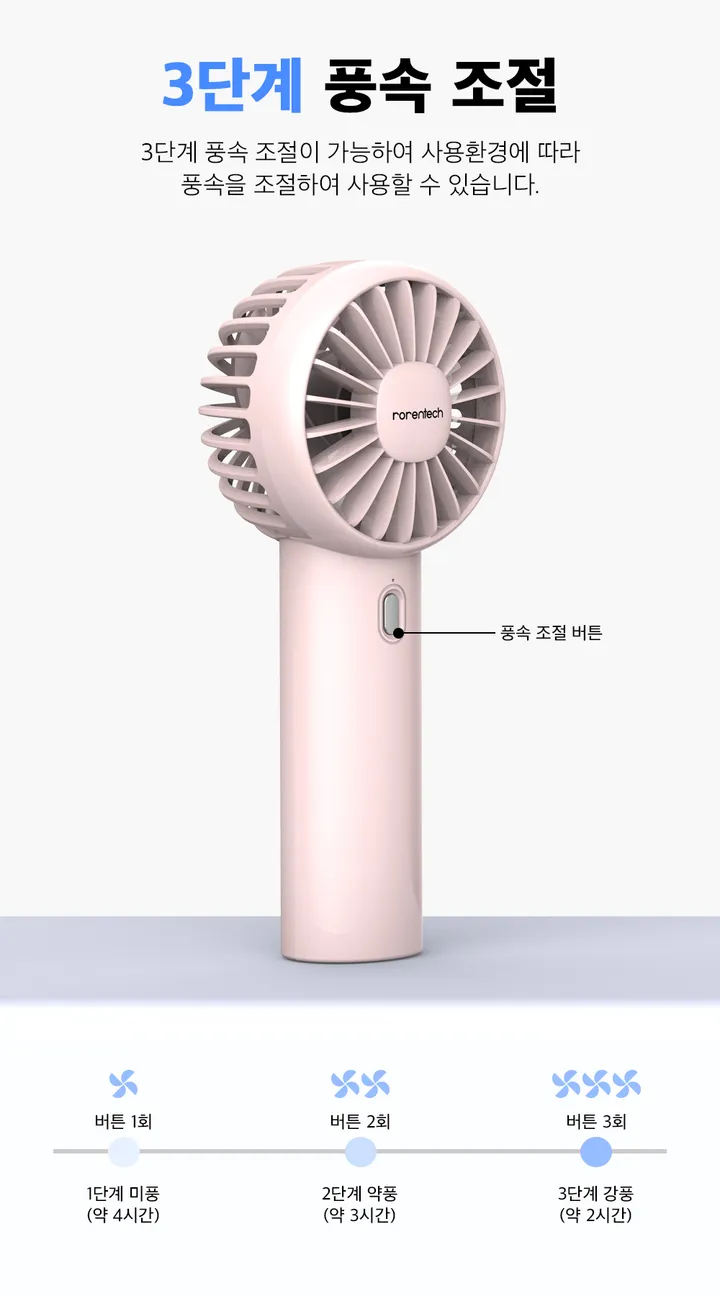 로랜텍 윈쿨 스몰 저소음 경량 미니 핸디 휴대용 손선풍기 상세 이미지 6
