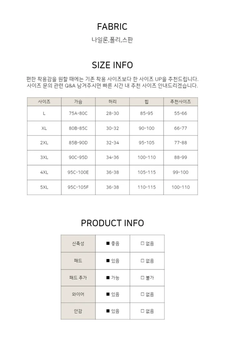 💙[날씬보장/L~5XL]빅사이즈 체형커버 프릴 원피스 모노키니 비키니 수영복 상세 이미지 41