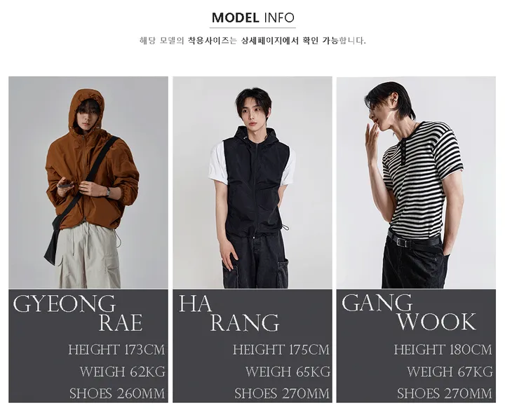 미리봄🌱 [ALL 20%] 빈티지 스크래치 데님 볼캡 상세 이미지 13