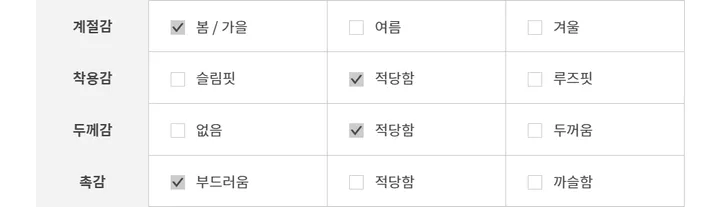국내제작[당일출고🚀✨후기극찬/ High Quality❤️]켄달 스웨이드 크롭 자켓 상세 이미지 31