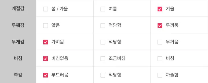 [라스트세일][데이트룩⛄] 털빠짐x, 더플 뽀글이 무스탕 자켓 떡볶이 코트 플리스 누빔 숏 코트 [데이트룩/ 여친룩/ 연말룩/ 신년룩 추천] 상세 이미지 23