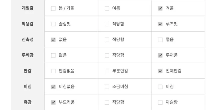 [겨울코트🖤/연말룩✨] 헤링본 울 누빔 코트 상세 이미지 27