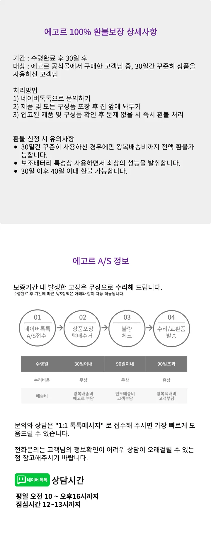 [🔥주문폭주, 품절임박🔥]에고르 고속충전 일체형 보조배터리 10000mAh EGB-100A 상세 이미지 36
