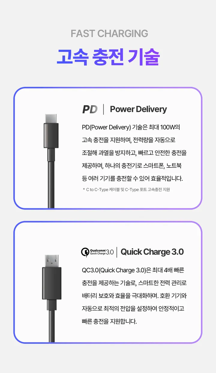 [🔥주문폭주, 품절임박🔥]에고르 고속충전 일체형 보조배터리 10000mAh EGB-100A 상세 이미지 18