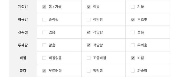 여리핏 루즈핏 크롭 니트 커버업 필라테스복 여리핏 요가복 헬스 필라테스커버업 요가탑 글램 얇은니트 상세 이미지 34
