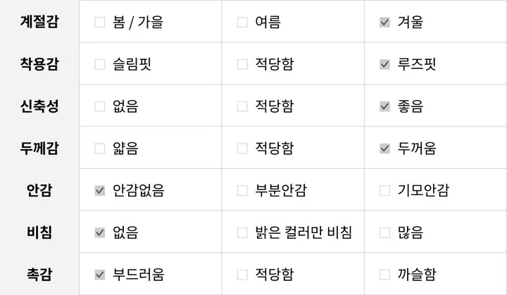 [왕오버핏💚/뽀글이]오버핏 단추 양털 아노락 2color 상세 이미지 15
