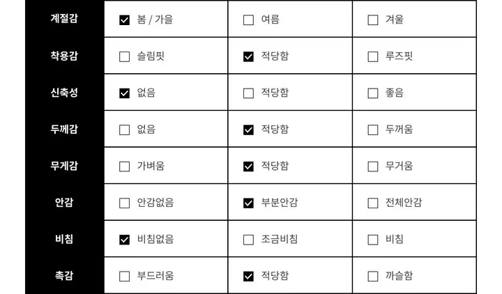 최저가🫶🏻[핏존예/유니크] 블랙 숏 크롭 누빔 안감 떡볶이 자켓 코트 상세 이미지 29