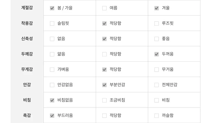 [고퀄🔥] 클리어 밍크 코트 / 롱코트 벨트코트 퍼코트 밍크코트 핸드메이드코트 겨울코트 떡볶이코트 더블코트 싱글코트 롱패딩 양털코트 무스탕 하객룩 후드롱코트 케이프코트 연말룩 상세 이미지 48