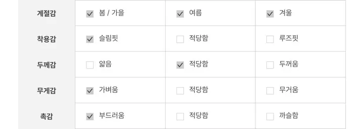 [캡내장O/스판좋아요/부드러워요]메이디 레이스 레이어드 슬림핏 슬리브리스 골지 캡나시 3color 상세 이미지 75