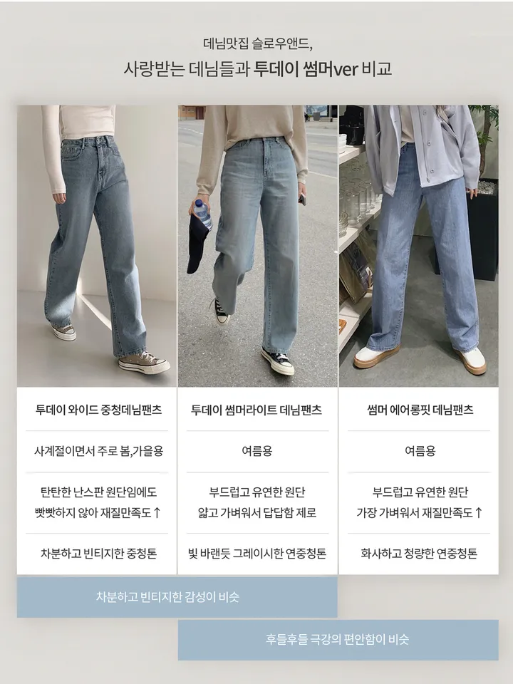 [💙후기최고!/여름1등데님] 투데이 썸머라이트 데님팬츠 (+기본/롱ver) - 4 size (SLOWMADE/자체제작/한여름/빈티지/와이드데님/유연함/연청/중청/진청) 상세 이미지 8