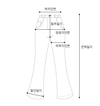 (세트가격/티셔츠세트/치마바지/체크포인트/하체커버/꾸안꾸룩/코디세트/세트코디/데일리/여행룩) 시엘 티셔츠+셔츠 체크치마 바지 세트 SET 상세 이미지 20