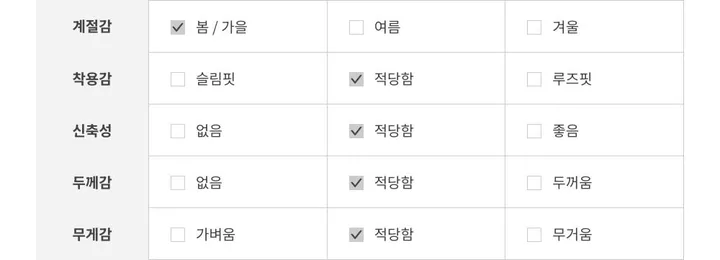 [최저가세일💛/2color] 플랜 단가라 가디건 상세 이미지 35