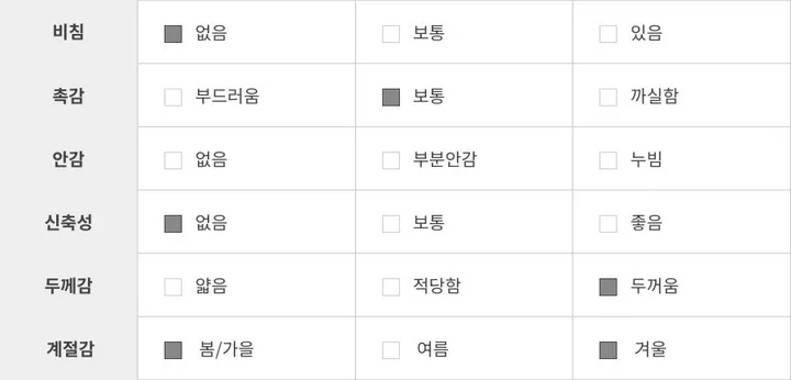 스판소재💙 슬림 포켓 라운드 크롭 청남방 [2color] 상세 이미지 14