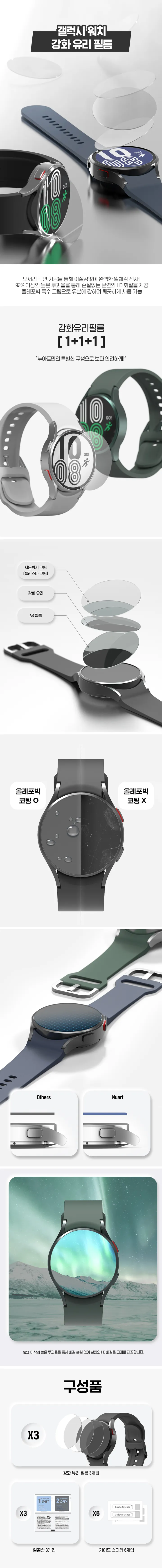 [1+1] 갤럭시워치5 4 3 2 1 프로/클래식 액티브 1/2  클리어 풀커버 젤리/하드 케이스 액정보호필름/ 40 42 44 45 46mm 상세 이미지 7