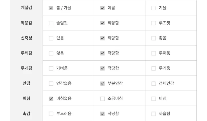 [S/S🌹] 하늘 트위드 세트 / 투피스 트위드자켓 반팔자켓 캉캉치마 치마바지 트위드탑 트위드원피스 샤틴스커트 여름치마 샤스커트 수입의류 뷔스티에 조끼 트위드나시 쓰리피스 여행 상세 이미지 47
