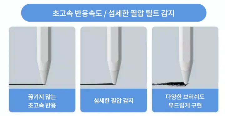 🌈당일출발☘️ 애플펜슬 프로 1세대 2세대 반영구 메탈펜촉 2B HB 볼펜 샤프 펜촉 9가지 상세 이미지 19