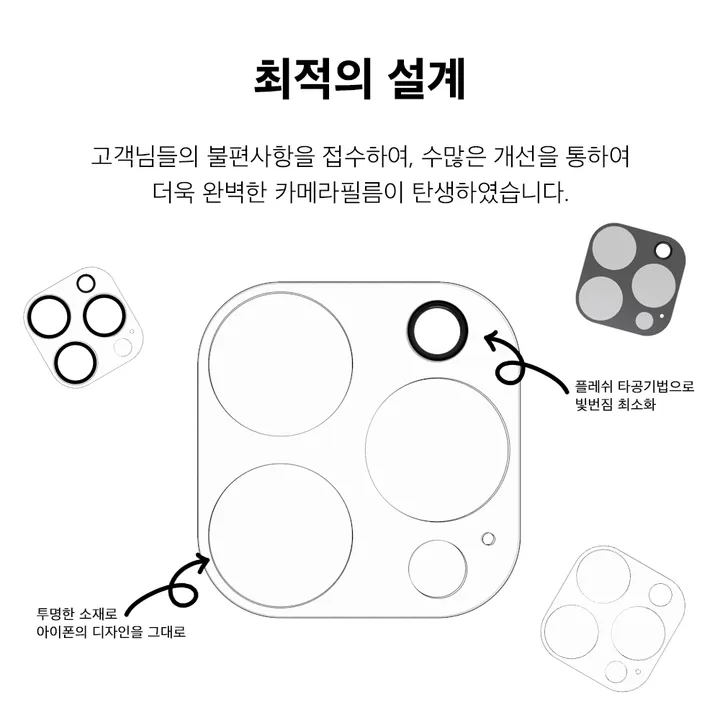 [💝당일출고💝] 아이폰 갤럭시 전기종 투명 범퍼케이스 5개 세트 외 사생활보호 프라이버시 강화유리 액정보호필름 카메라 16 15 14 13 12 11 X/XS 맥스 MAX미니 상세 이미지 32