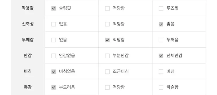 [단독/꽃핀증정]조이 체크 프릴 리본 비키니 (3 color) 상세 이미지 37