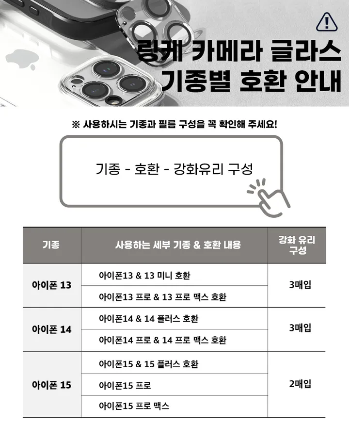 [링케] 아이폰15/14/13 시리즈 카메라 프로텍터 강화유리 보호필름 3매입 (14/13/프로/프로맥스/미니/플러스) 상세 이미지 2
