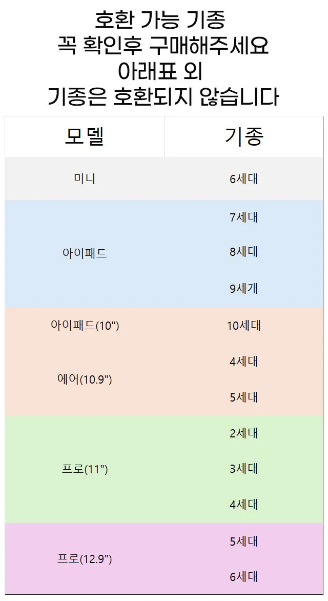 💥종이질감필름증정💥신기종 💖아이패드 스탠딩 거치 에어 6 5 4 프로 5 7 11 세대 11인치 13인치 애플펜슬 수납 홀더 액정 보호 클리어 충전 심플 무지 뒷판투명 상세 이미지 15