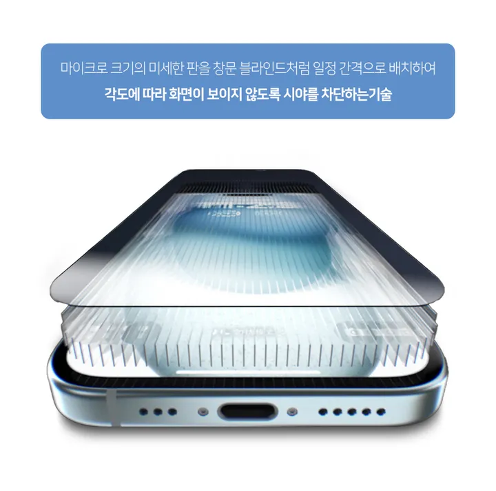 [키트사용/🚀당일출발]2초 부착 원터치 사생활보호 풀커버 강화유리 액정보호필름 키트 아이폰 16 15 14 13 12 11 XS XR 플러스 프로맥스 갤럭시 S25 S24 S23 상세 이미지 13