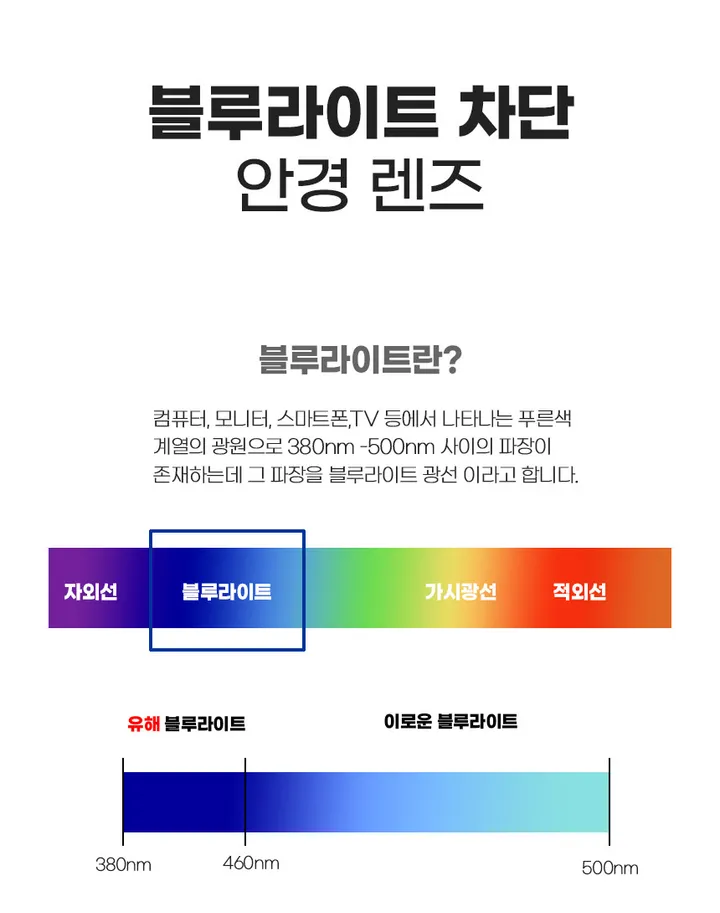 [당일출고]﻿ 큰사각 검정 투명 여성 뿔테 안경 블루라이트 차단 상세 이미지 10