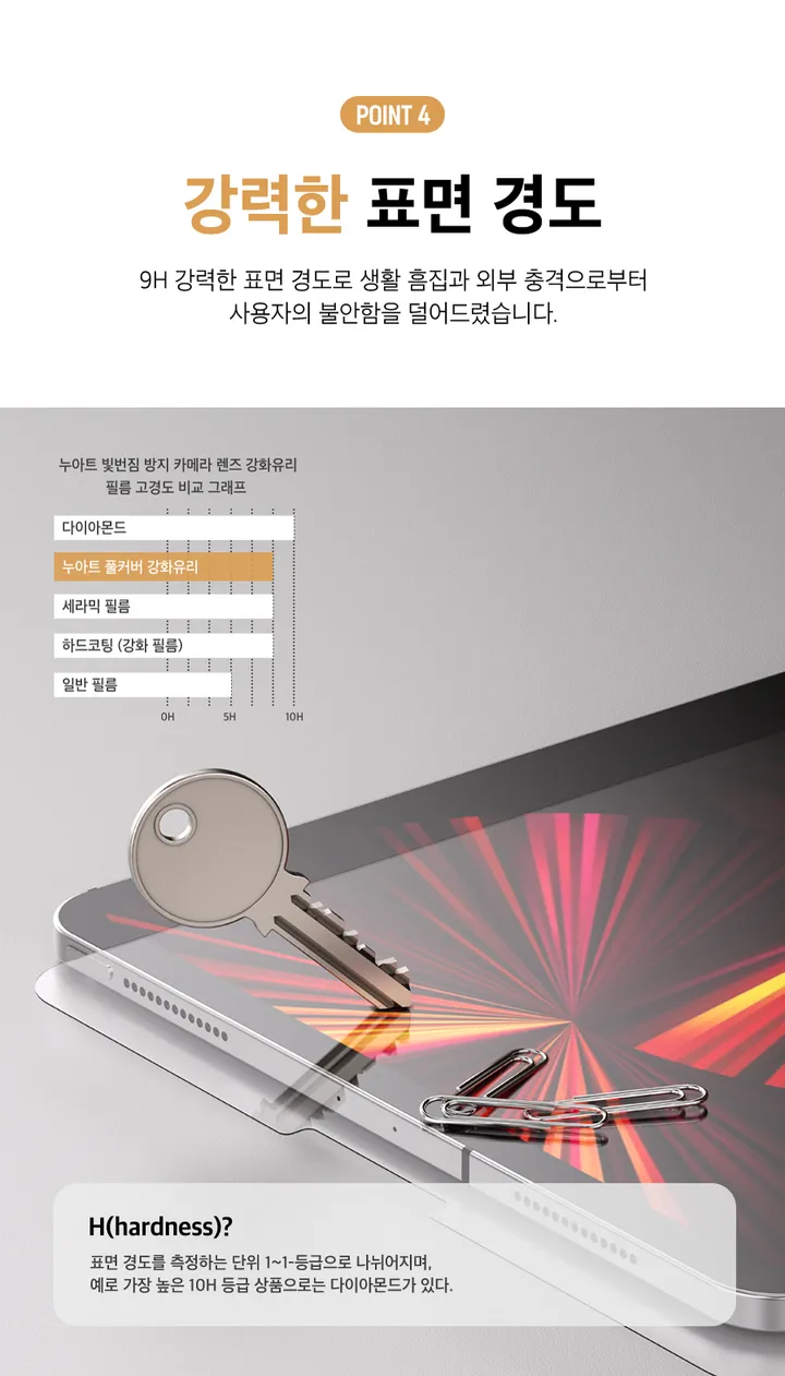 ✏️새학기+스티커증정 신기종 에어 프로 미니 9 8 7 6 5 4 3세대 아이패드 투명 하드 케이스 펜슬수납 종이질감 풀커버 강화유리 필름 펜촉 10.9 11 12.9 13 인치 상세 이미지 34
