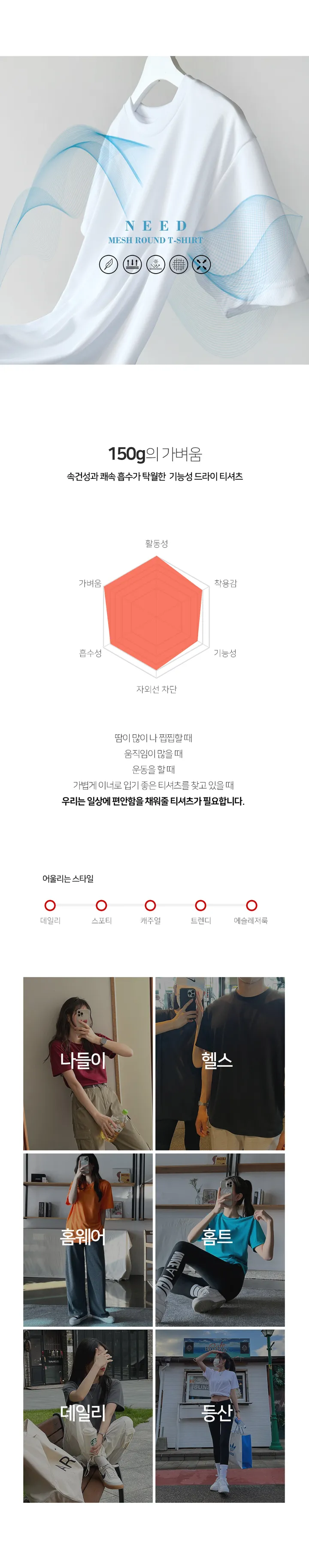 [30컬러🔥][남녀공용][~4XL] 니드 기능성 라운드 반팔 티셔츠 반팔티 상세 이미지 5