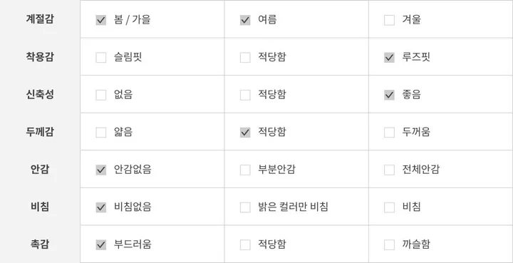 [기장선택/사계절팬츠] 루크 더블 핀턱 와이드 밴딩 롱팬츠 트레이닝 팬츠 4color 상세 이미지 51